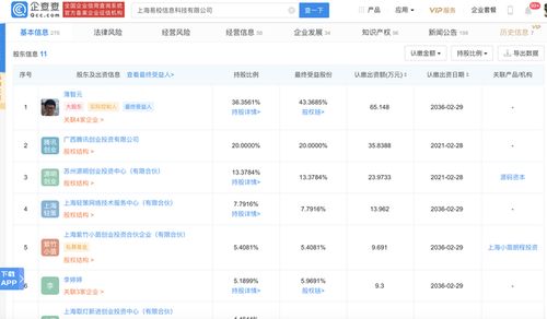 騰訊關聯(lián)企業(yè)戰(zhàn)略投資輕流，加碼企業(yè)信息化服務新賽道